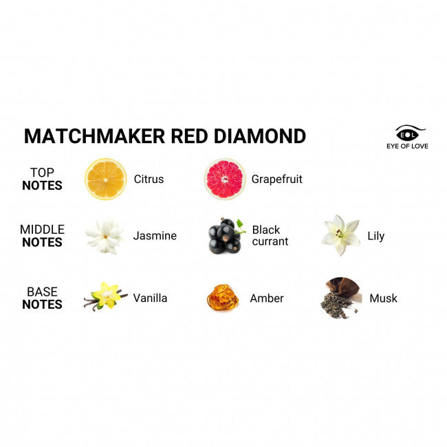Matchmaker Pheromone Parfum for Her Red Diamond 30ml