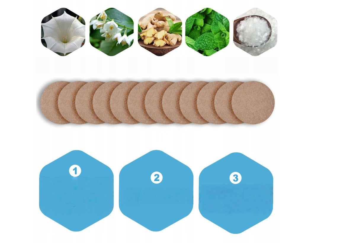 Motion Sickness Patch 36 pcs