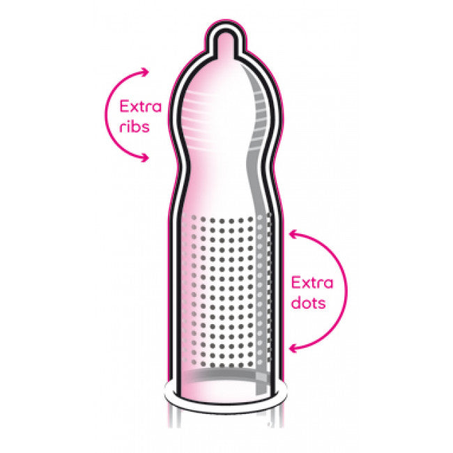 Vitalis Premium Sensation condoms