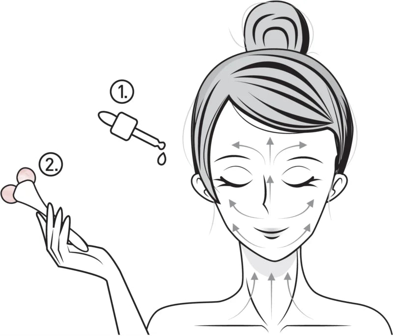 KORIKA Korean Heritage Hydrating Skincare Set