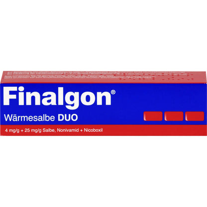 Finalgon Warming Ointment Duo, 20 g