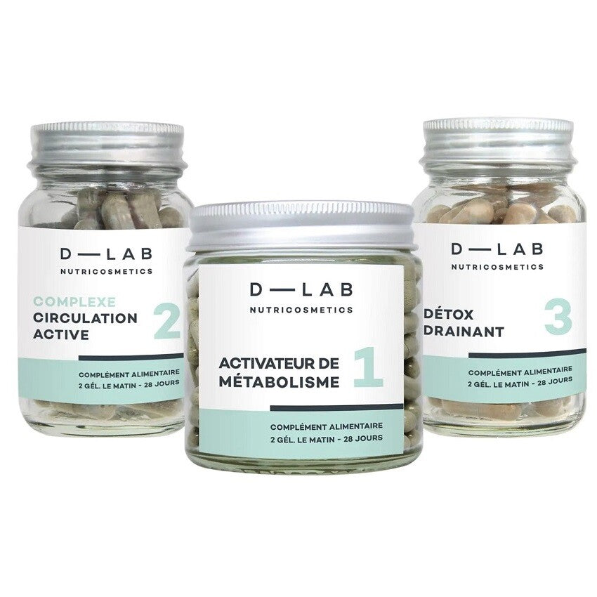 D-Lab Action Capitions Drainage Set