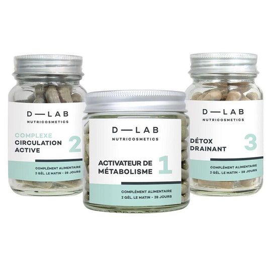 D-Lab Action Capitions Drainage Set