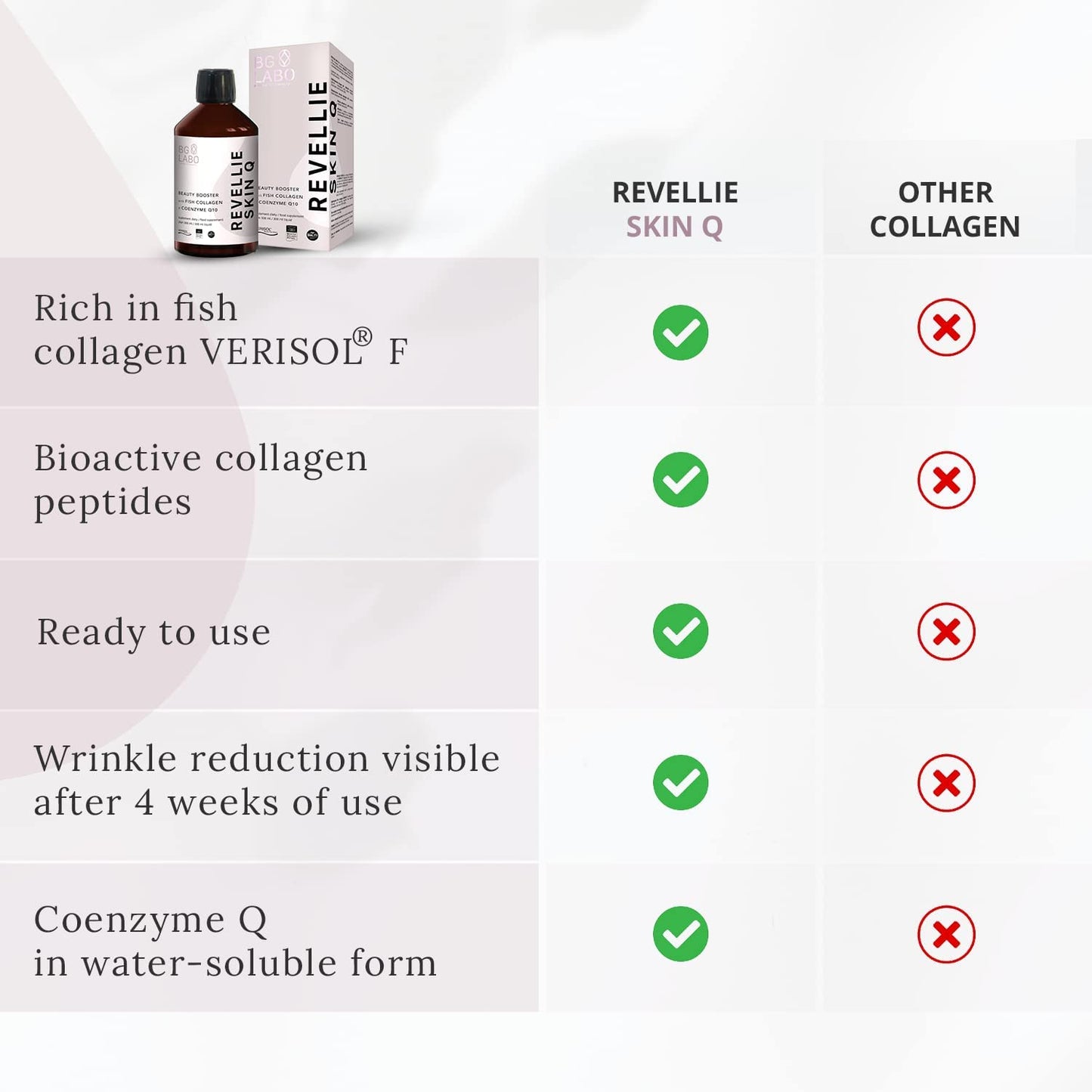 REVELLIE Skin Q 300 ml Fish Collagen 300 ml