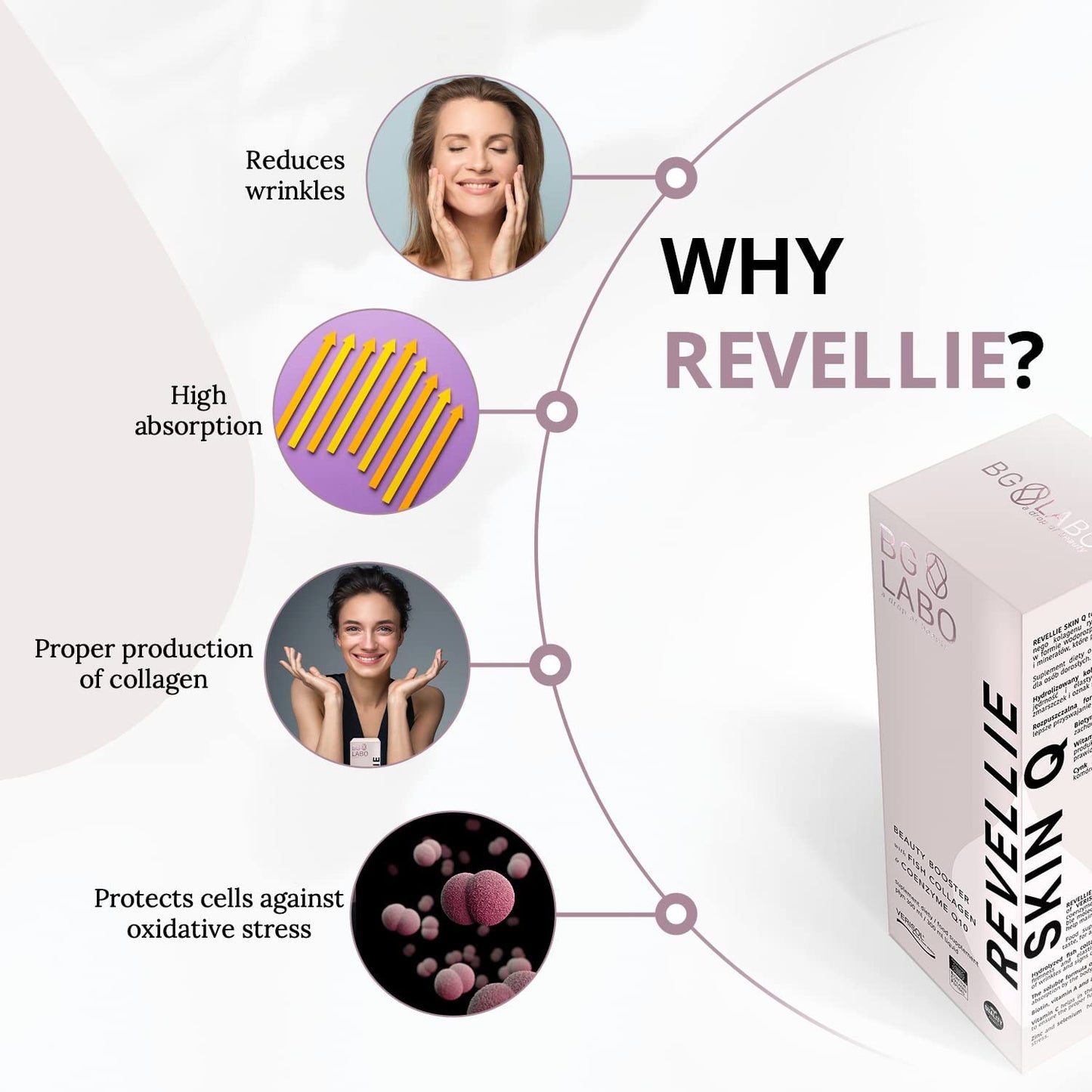 REVELLIE Skin Q 300 ml Fish Collagen 300 ml