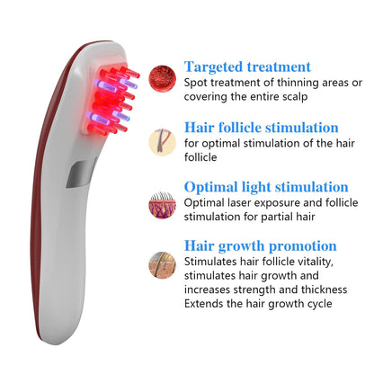 iKeener Hair Growth Laser Comb