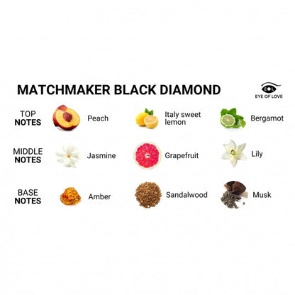 Matchmaker Pheromone Parfum for Her Black Diamond 30ml