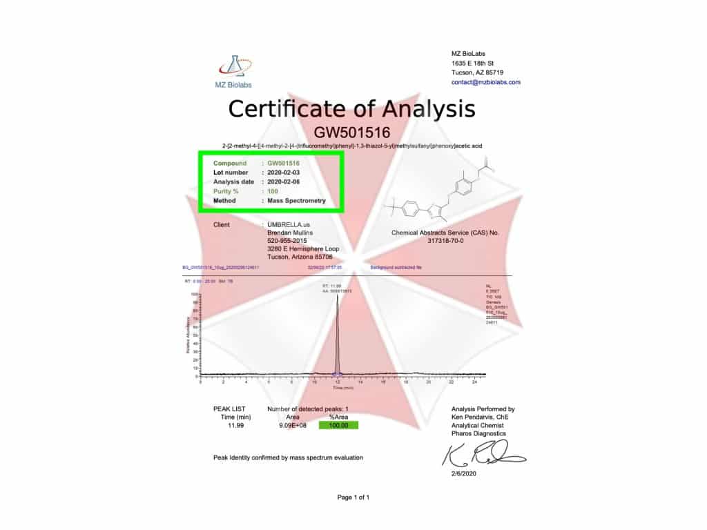 Umbrella Labs Cardarine GW-501516 Liquid 30 ml