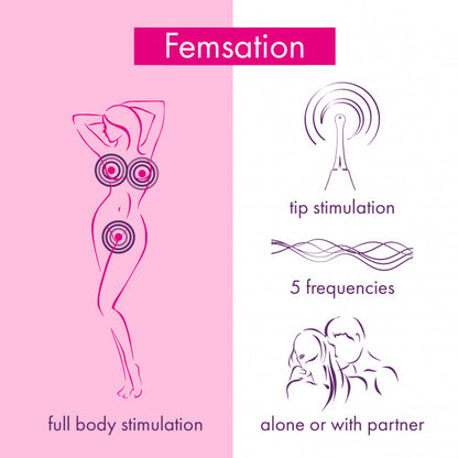 Rianne S Femsation Pink Full Body Stimulation