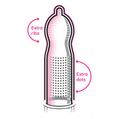 Vitalis Premium Sensation condoms