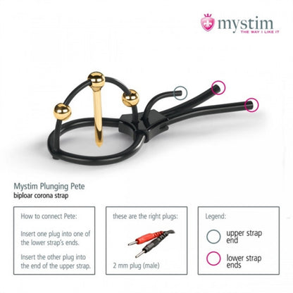 Mystim Plunging Pete e-stim Corona Strap