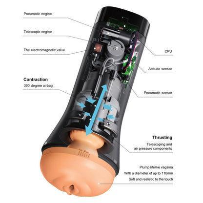 Otouch Inscup3 Intelligent Thrusting & Contraction Masturbator