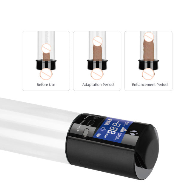 Realov LuvPump Professional Smart Pump with Magic Sleeve