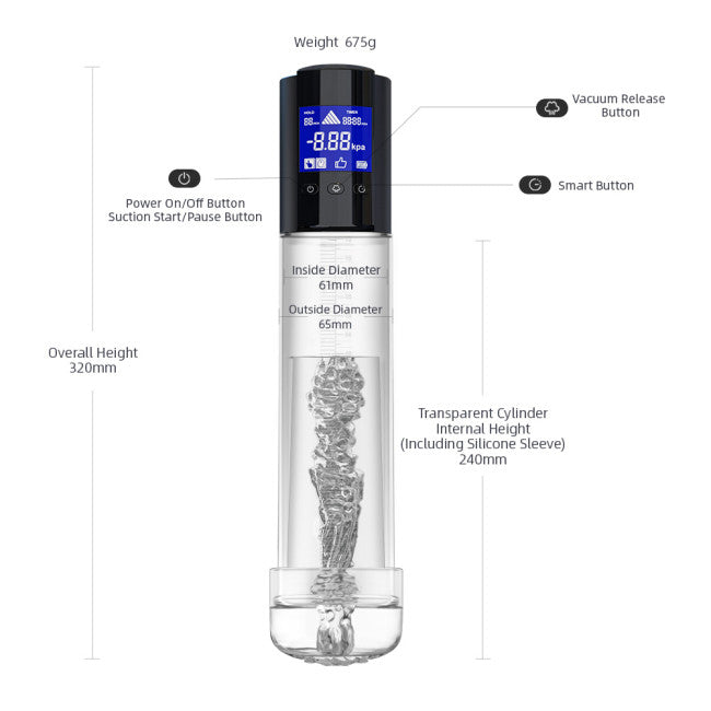 Realov LuvPump Professional Smart Pump with Magic Sleeve