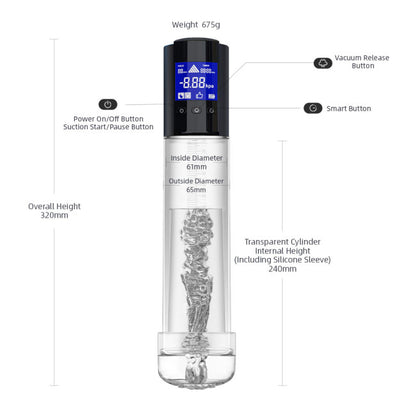 Realov LuvPump Professional Smart Pump with Magic Sleeve