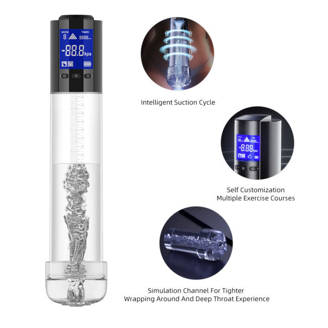 Realov LuvPump Professional Smart Pump with Magic Sleeve