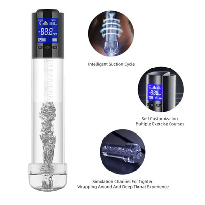 Realov LuvPump Professional Smart Pump with Magic Sleeve