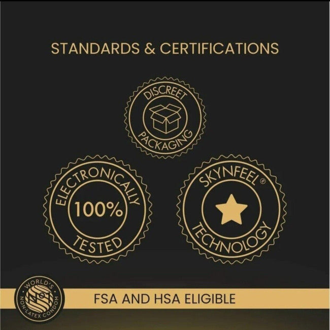 SKYN® Elite Condoms 10 pack