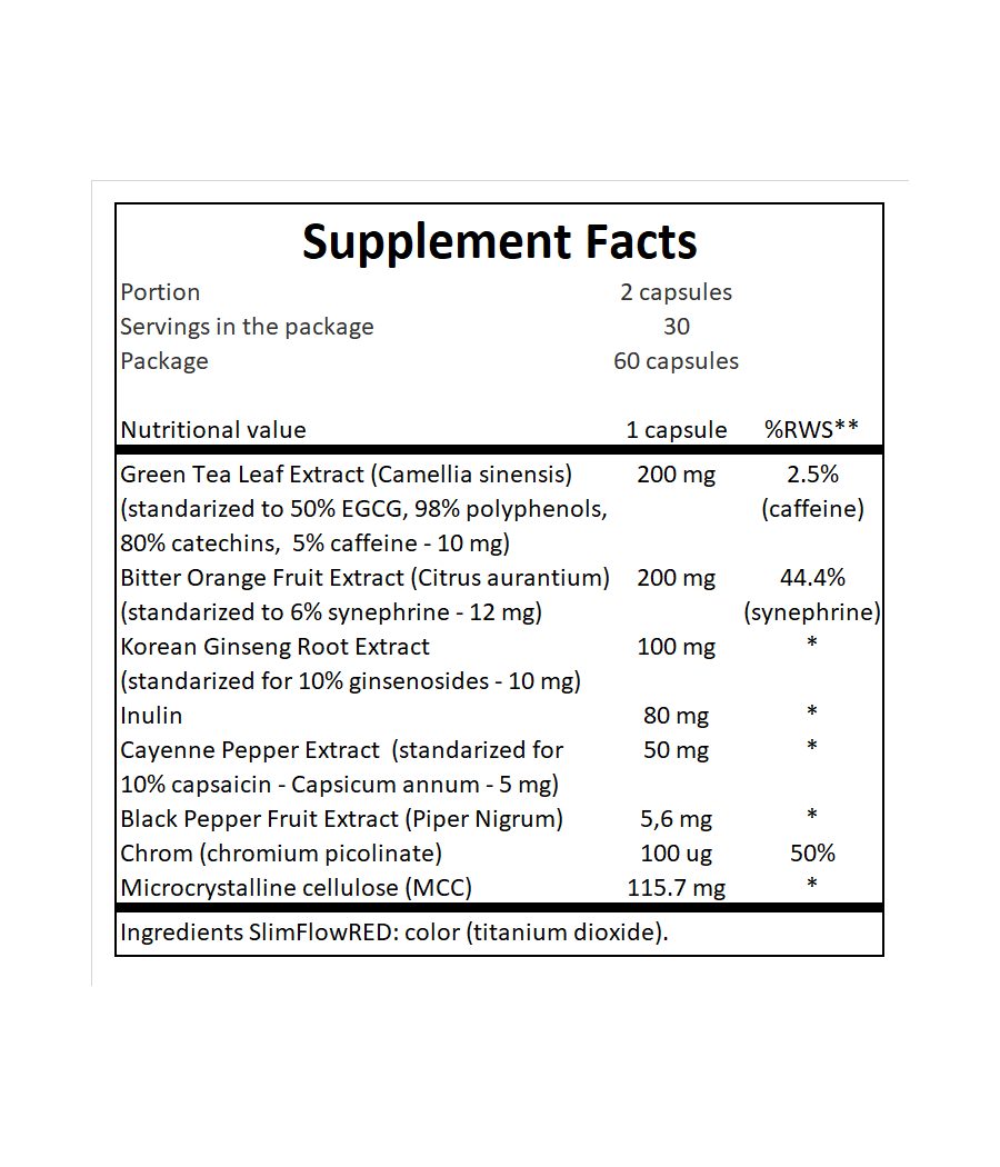 3FLOW SOLUTIONS - SLIMFLOW RED 60 CAPSULES