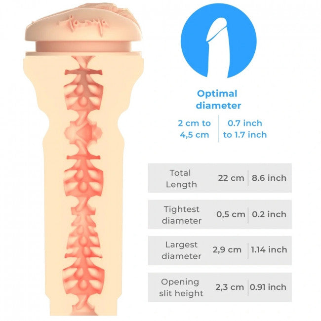 Kiiroo Stars Collection Strokers Feel Tanya Tate