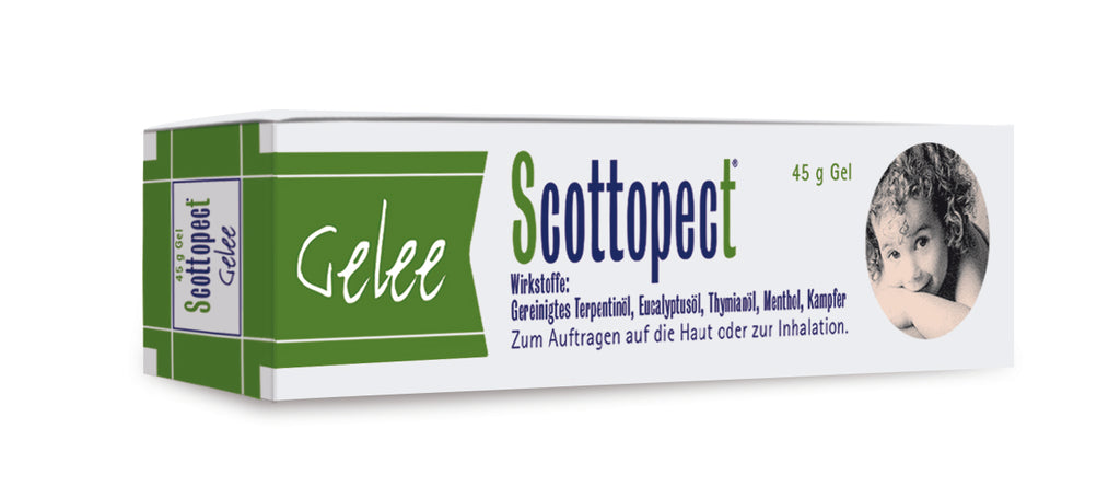 Takeda Scottopect Gel