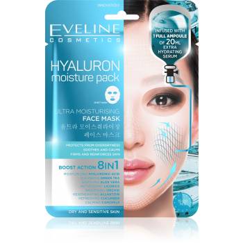 Eveline Hyaluron Moisturizing Facial Textile Mask 2 Pcs - mydrxm.com