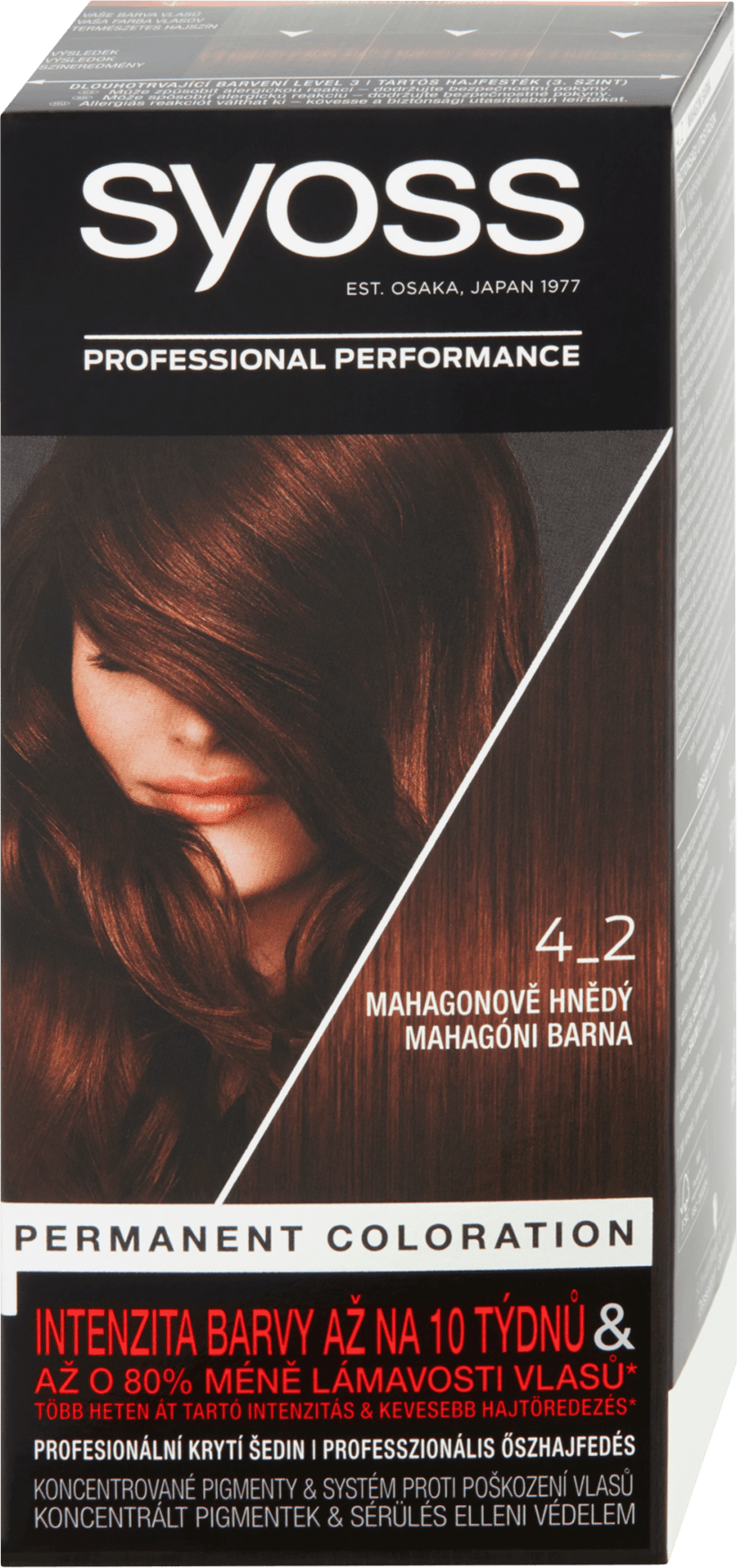 Syoss hair color Mahogany brown 4-2