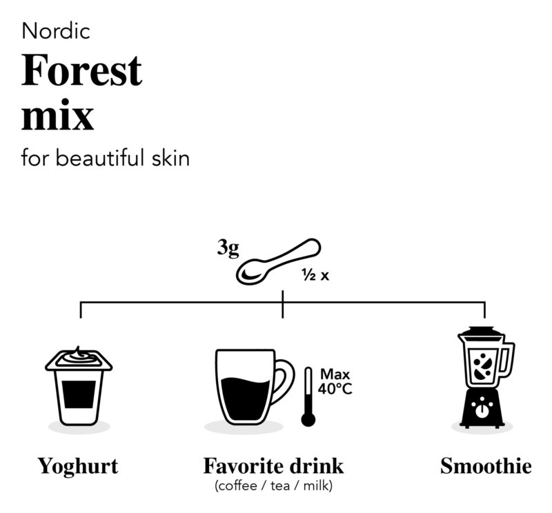 DoktorBio Nordic Forest mix for beautiful skin 90 g