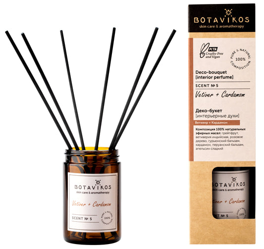 Botavikos Interior perfume vetiver + cardamom 100 ml