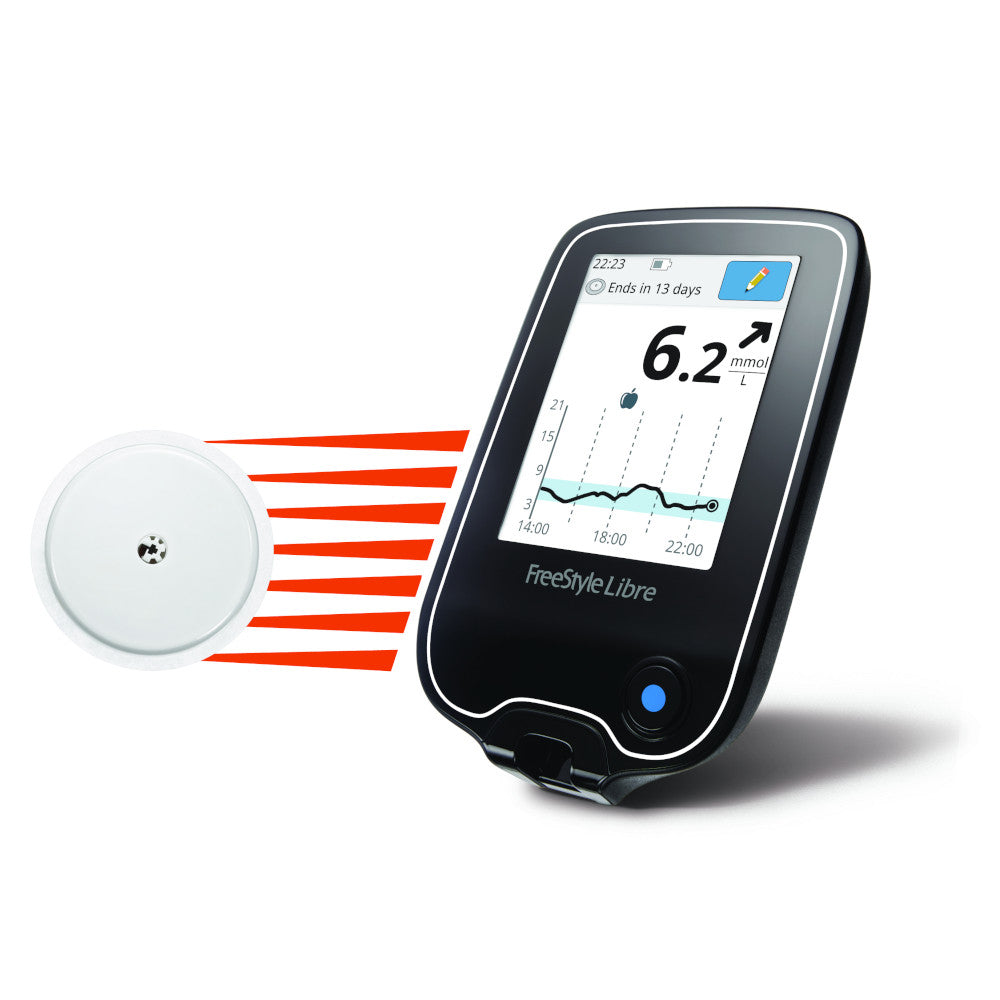 Abbott FREESTYLE Libre glucose in blood reader