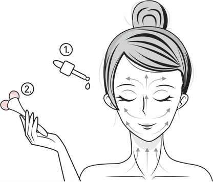 KORIKA Korean Heritage Hydrating Skincare Set