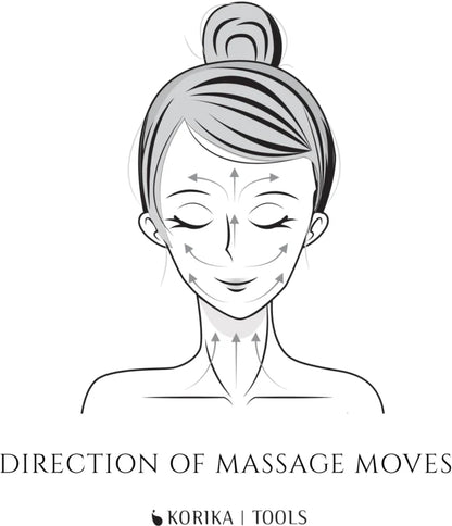 KORIKA Face Massage Globes